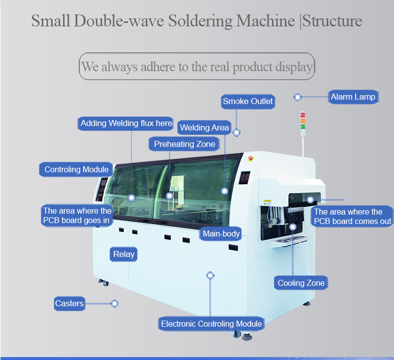 什么是視覺貼片機(jī)？